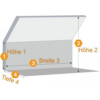 die gesamtbreite der wandöffnung in das eingabefeld ein höhe